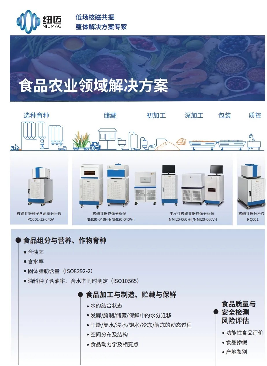 农业强国规划下，乐动官方(中国)总部低场核磁技术如何实现 “种子到餐桌” 全周期赋能？